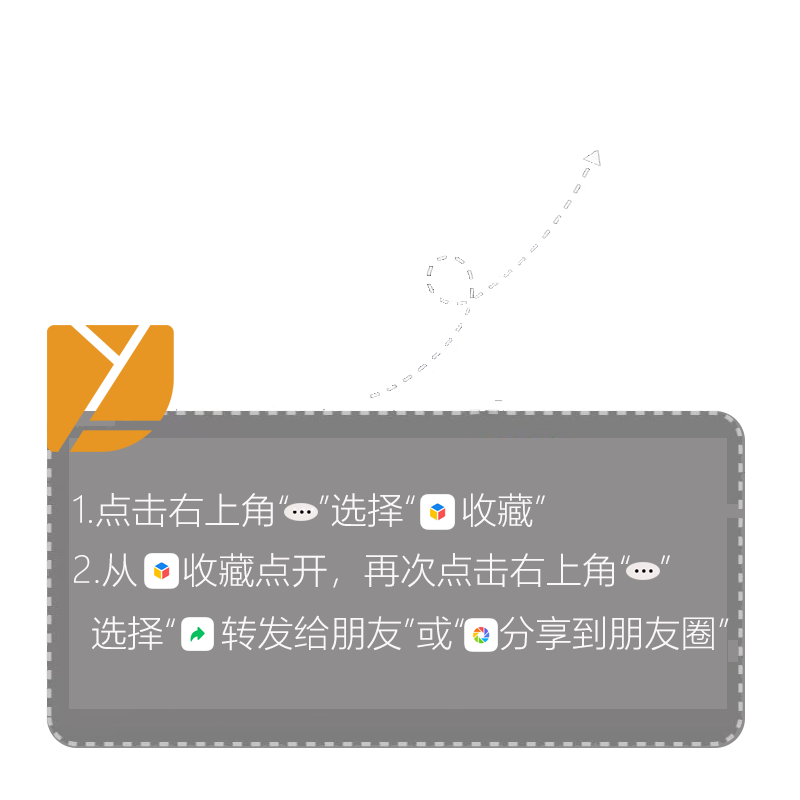 分享引导